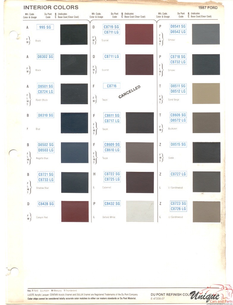 1987 Ford Paint Charts DuPont 3